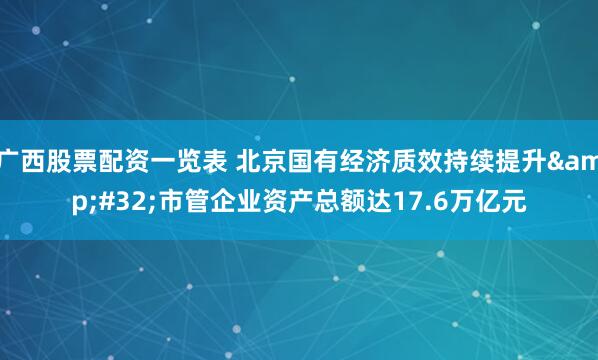 广西股票配资一览表 北京国有经济质效持续提升&#32;市管企业资产总额达17.6万亿元