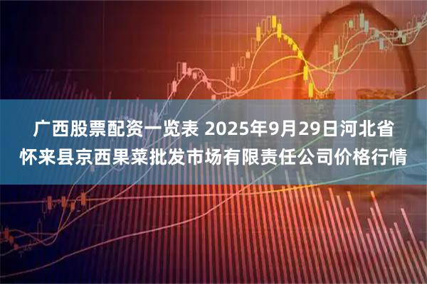 广西股票配资一览表 2025年9月29日河北省怀来县京西果菜批发市场有限责任公司价格行情
